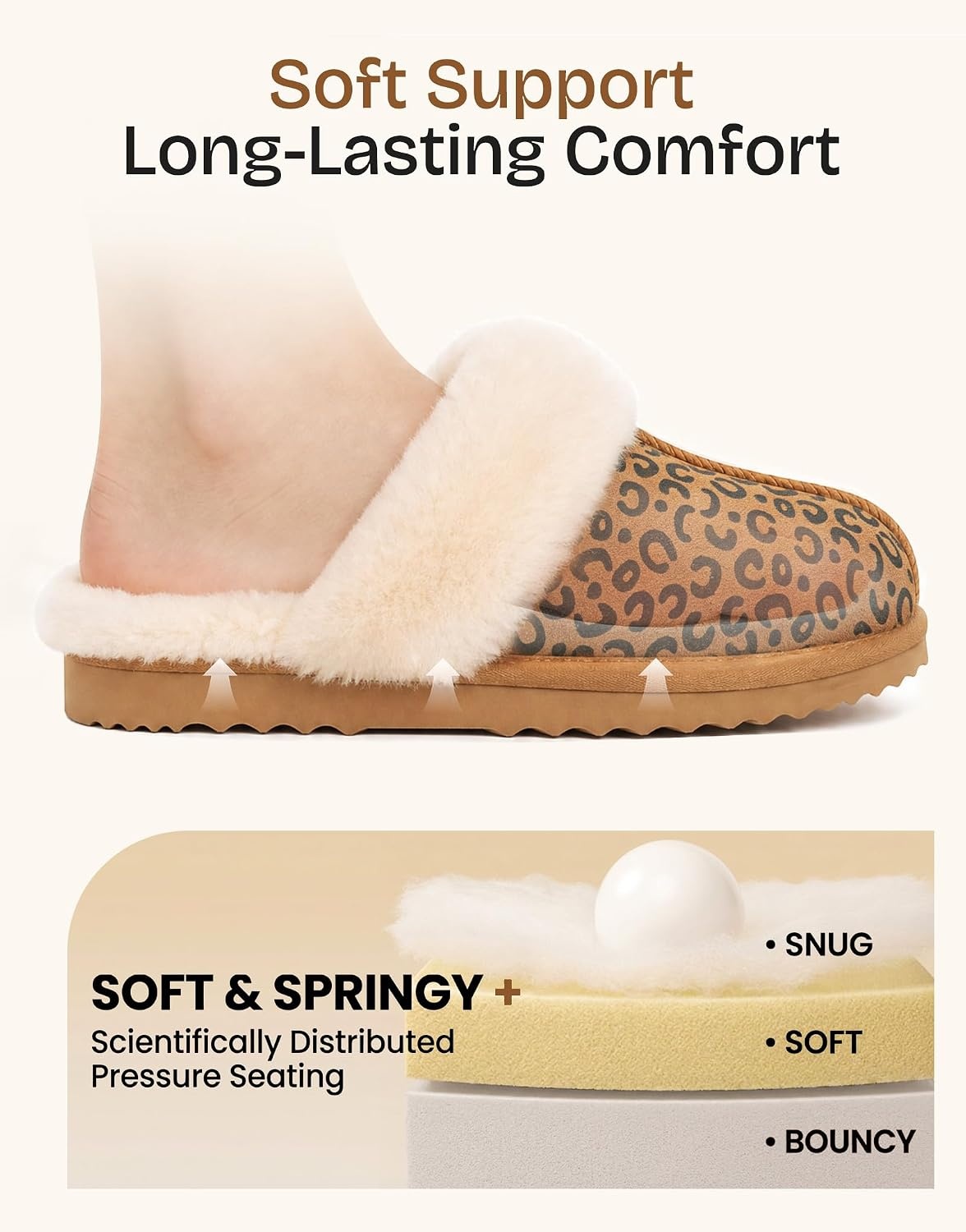 EverFoams Women’s Sheepskin Slippers Suede House Shoes with Plush Collar(Leopard)