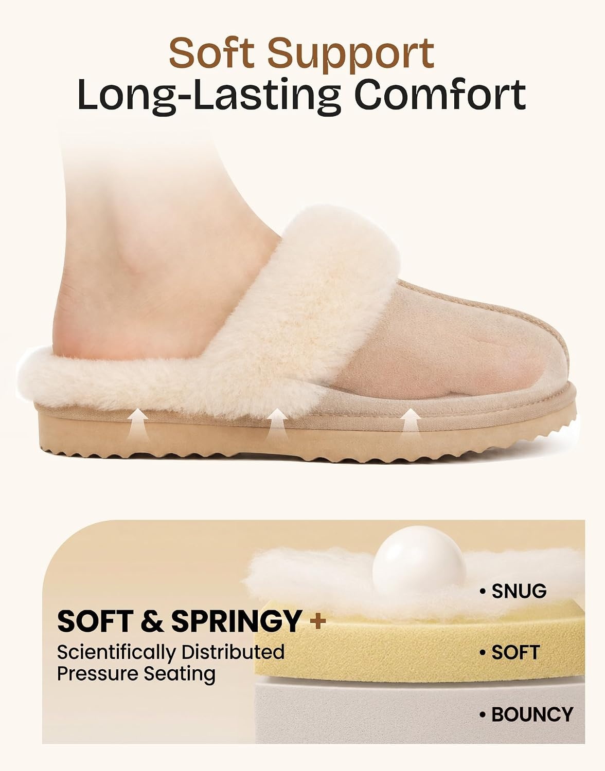 EverFoams Women’s Sheepskin Slippers Suede House Shoes with Plush Collar(Beige)