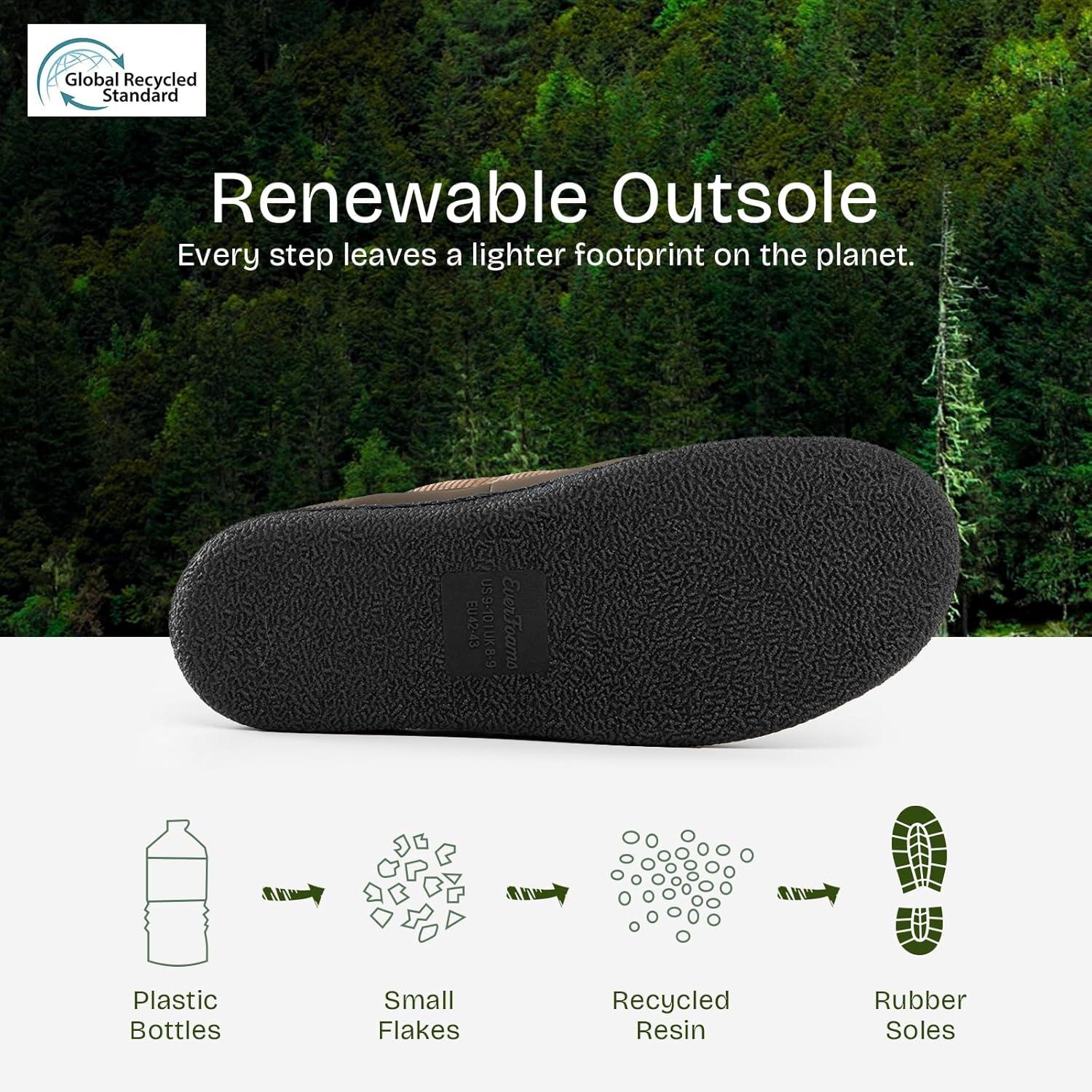 EverFoams Men’s Quilted Slippers Soft Comfy Corduroy Closed-back Indoor Outdoor Memory Foam House Shoes