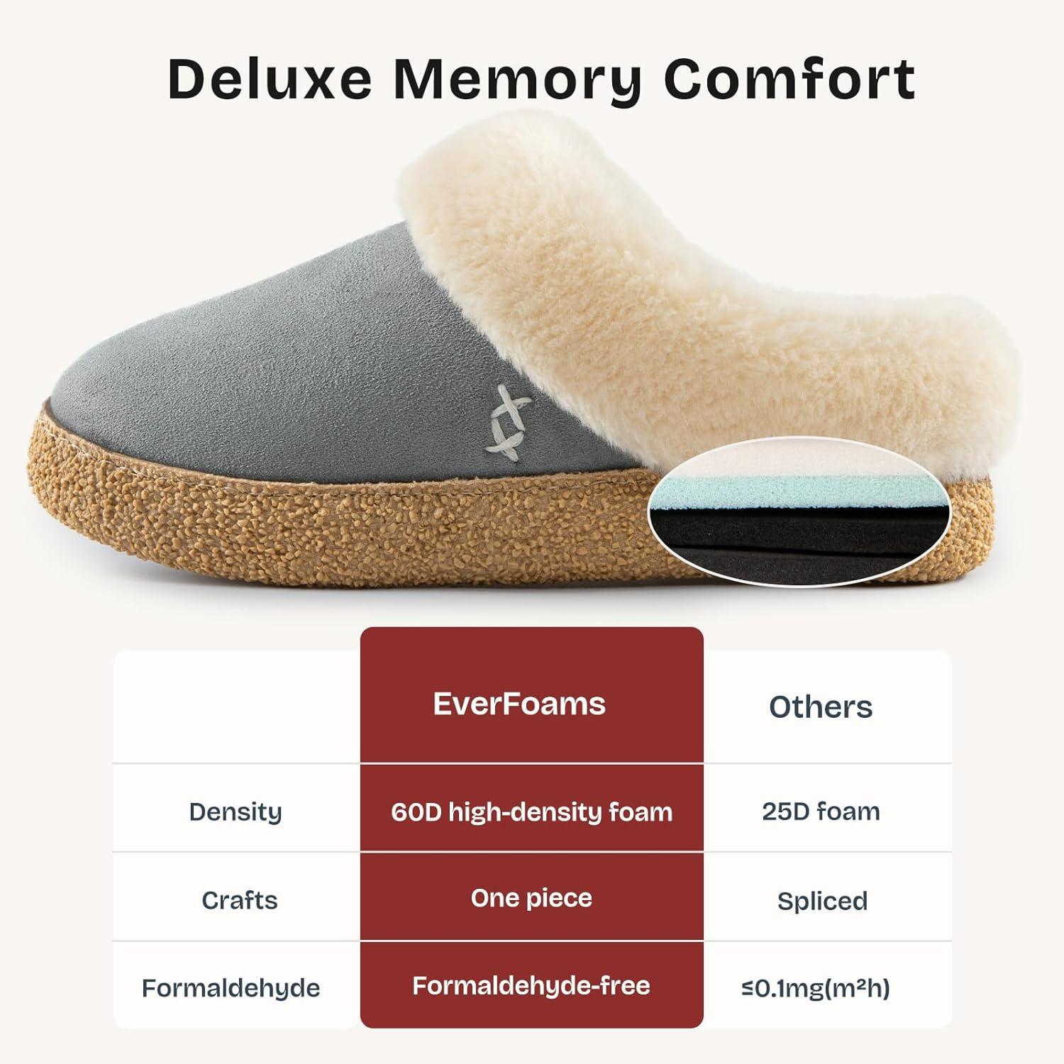 EverFoams Women’s Microsuede Slippers Comfy Memory Foam Non-slip Indoor House Shoes with Fuzzy Collar(Grey)